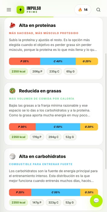 Dietas flexibles