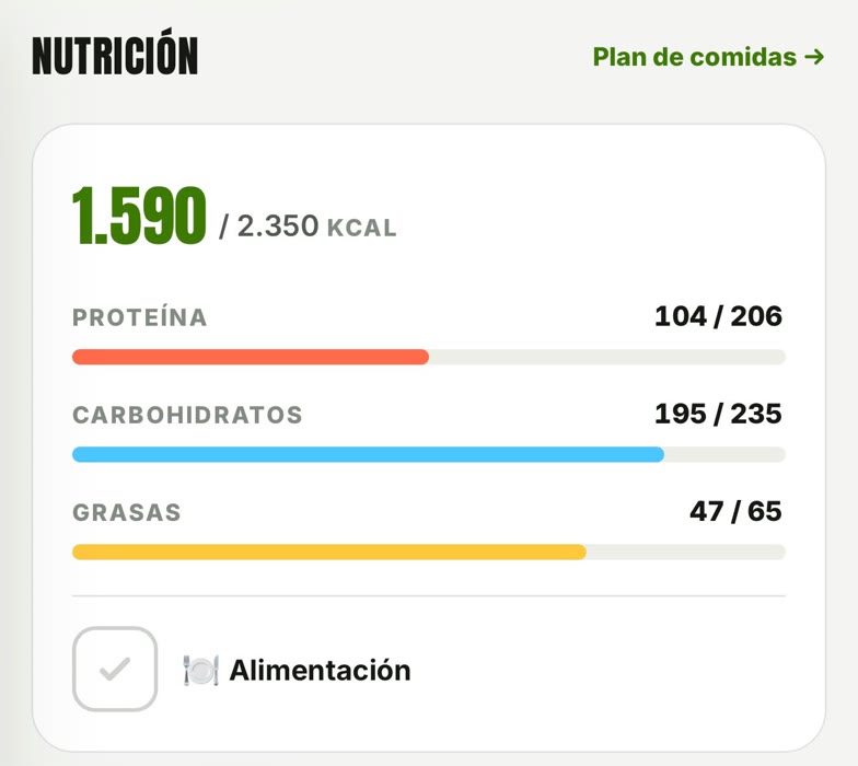 Nutrición y macros