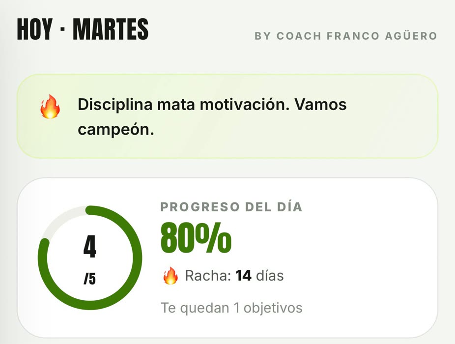 Progreso del día y racha
