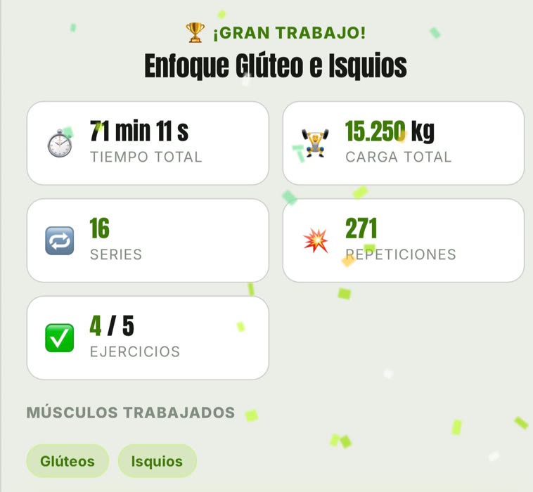 Resumen de entrenamiento
